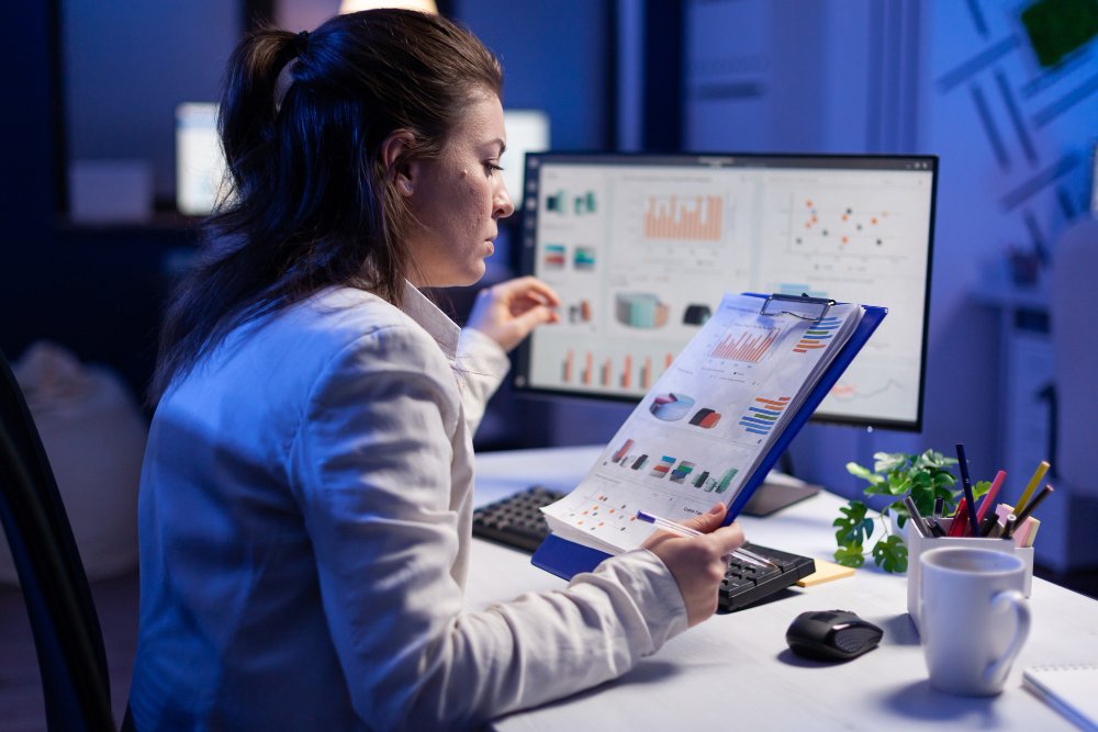 PPC Audits & Optimization